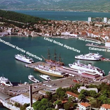 ホステル Backpackers 2 *